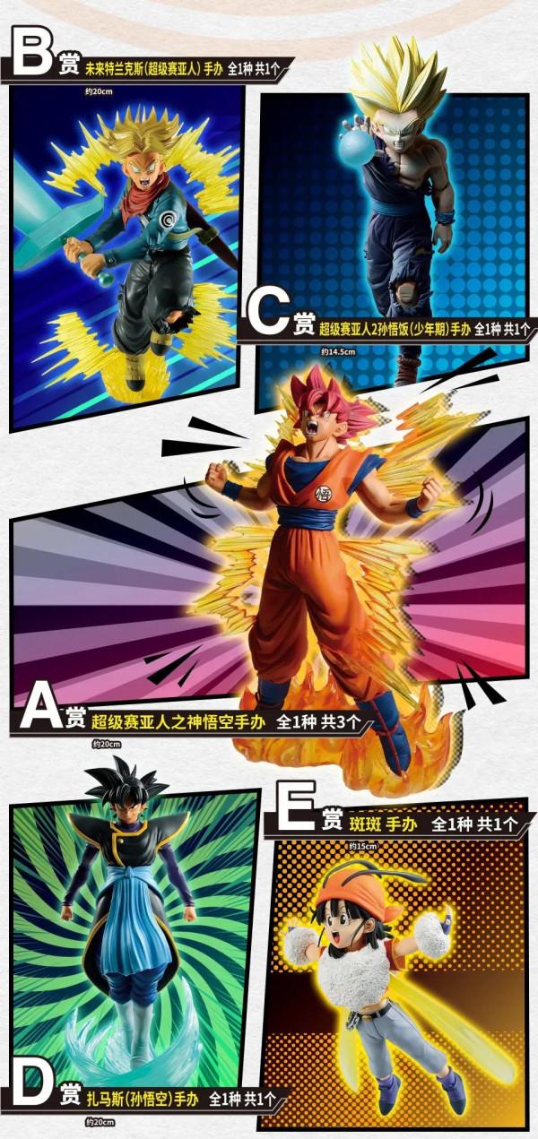 龍珠一番賞系列&lpar;2021年大統計）