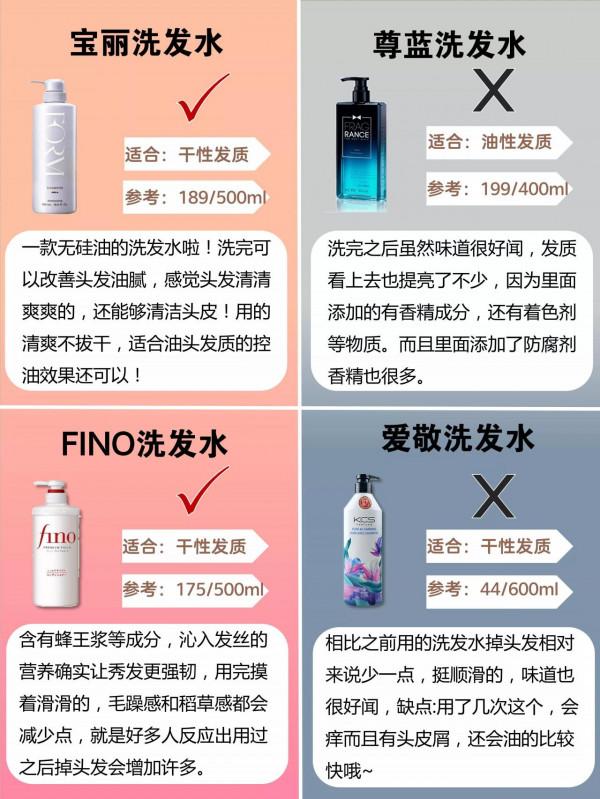 你的洗髮水上紅榜了嗎?垃圾洗髮水還在用? 你的洗髮水上紅榜了嗎?垃圾洗髮水還在用?