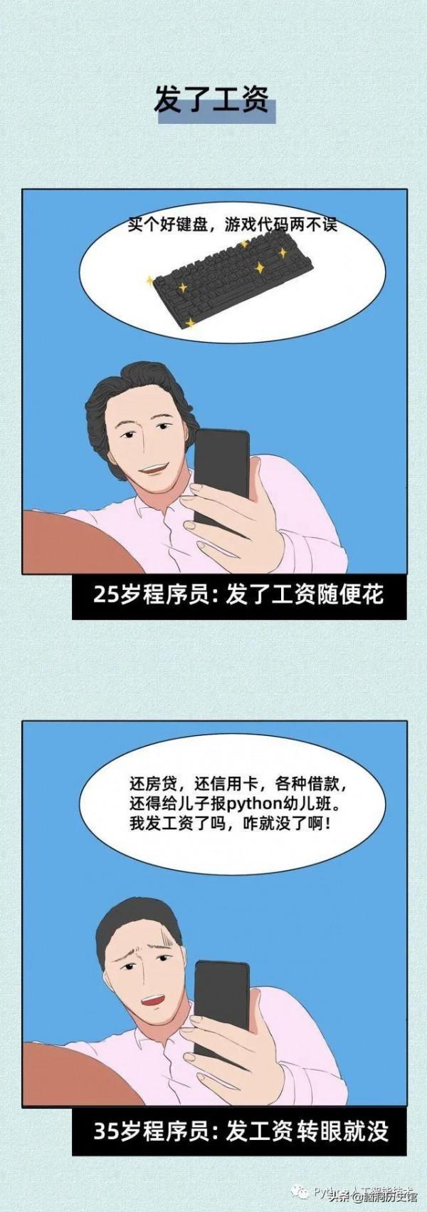 國家何時整治程式設計師高薪現象？你不知道程式設計師的世界有多難？