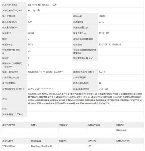 外形酷似保時捷，尤拉閃電貓申報圖曝光