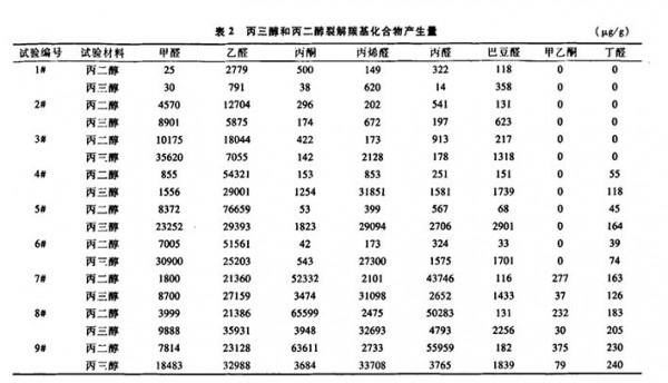 電子煙能有什麼壞心思呢？它只不過是想要你的命而已