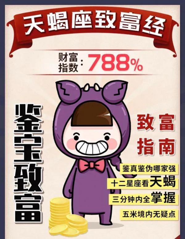 十二星座都是靠什麼致富的？