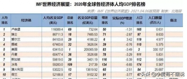 未來的通貨膨脹，跟你想象的真不一樣