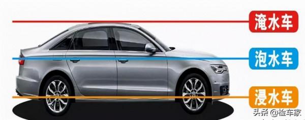 只是看一眼，白白折了七千塊！買家：還好損失不大