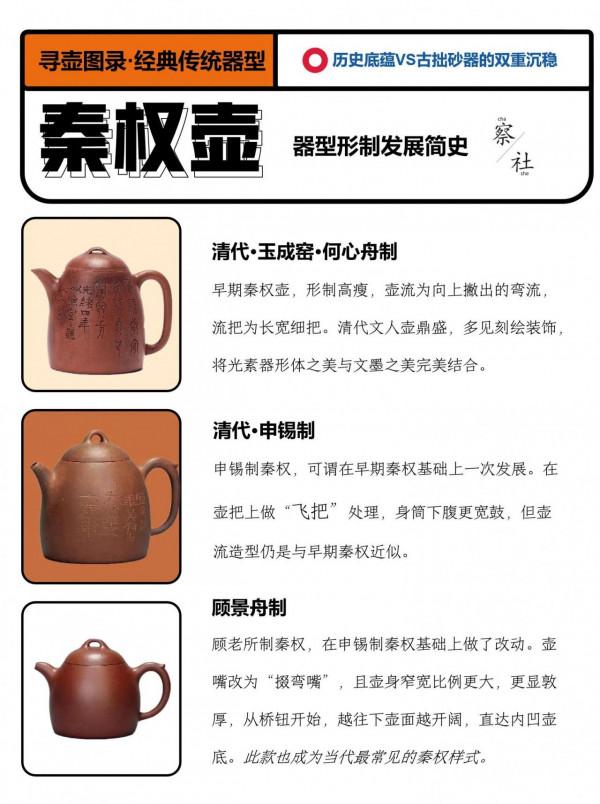 尋壺圖錄|秦權壺|你知道秦權有幾種形制? 尋壺圖錄|秦權壺|你知道秦權有幾種形制?