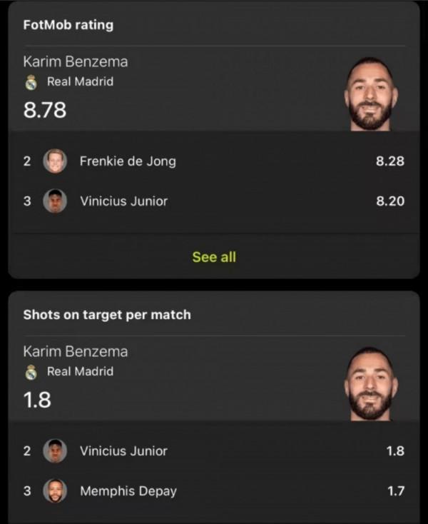 詳解：迴歸安帥打造“馬熊”超強組合，火力全開西甲巨人期待更多