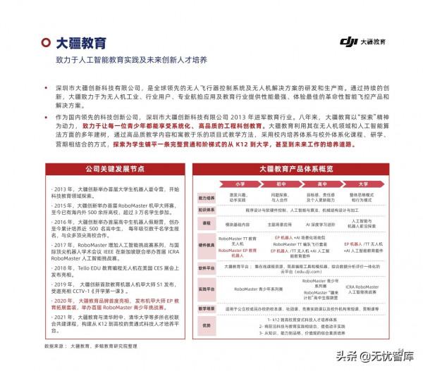 2022年中國教育智慧硬體行業報告