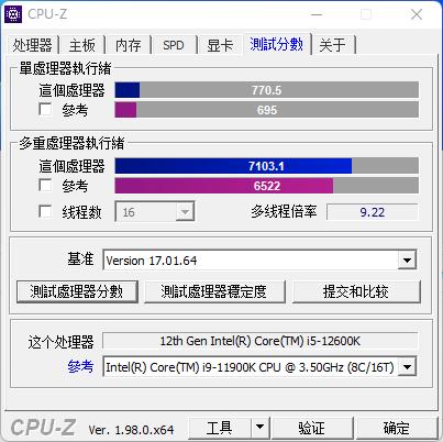 12代酷睿i5/i9處理器首測 功耗大幅降低效能炸裂