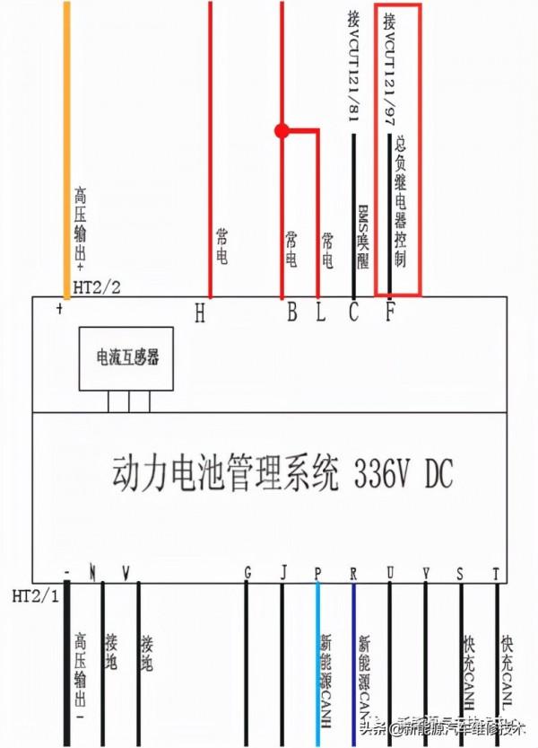 遇到新能源汽車高壓不上電別慌,看完你就知道如何下手解決了 遇到新能源汽車高壓不上電別慌,看完你就知道如何下手解決了