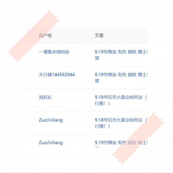 9.20號白酒 醫療 證券 軍工等板塊後市展望 9.20號白酒 醫療 證券 軍工等板塊後市展望