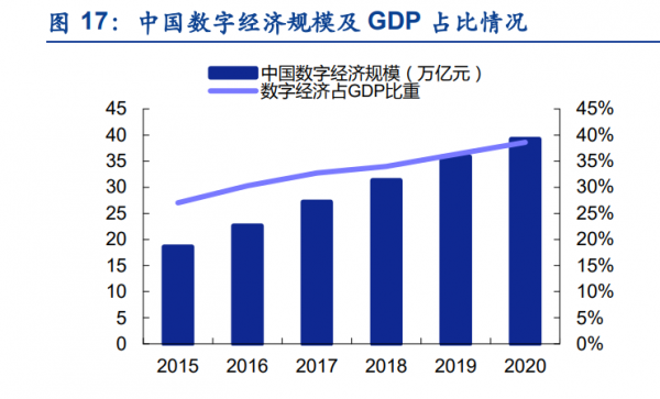 科士達研究報告：資料中心&plus;新能源雙輪驅動，UPS老牌廠商再啟征程
