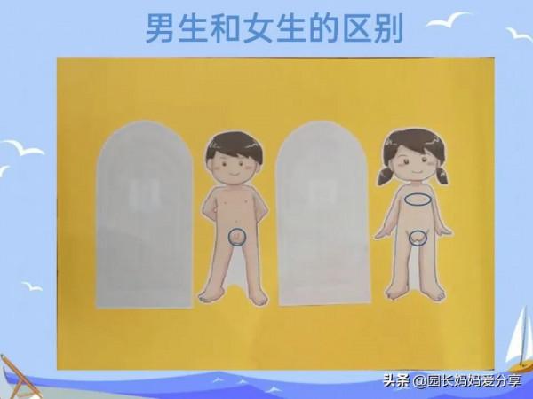 幼兒園健康教案：我的小秘密