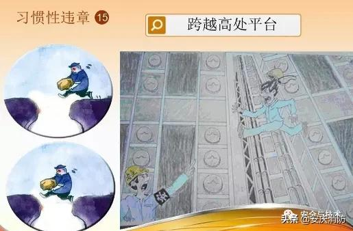 最新安全生產百錯圖及漫畫！（收藏學習）