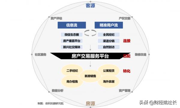 7月居民存款減少1.36萬億!錢去哪兒了?股市?基金還是房地產? 7月居民存款減少1.36萬億!錢去哪兒了?股市?基金還是房地產?
