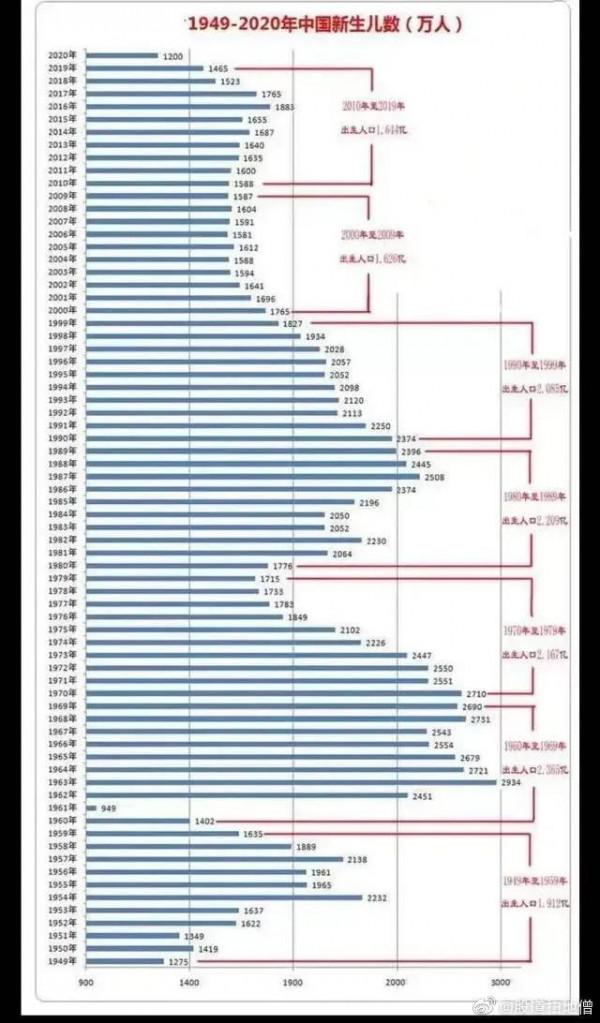 如何看待谷愛凌式精英教育