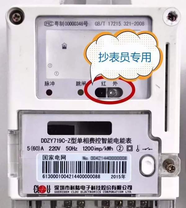 配圖學習電錶的基礎知識 配圖學習電錶的基礎知識