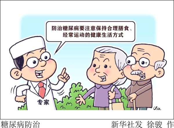 糖尿病高危人群有哪些？如何預防糖尿病？