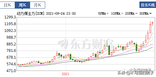 為什麼最近全國都在";限電拉閘";? 為什麼最近全國都在";限電拉閘";?