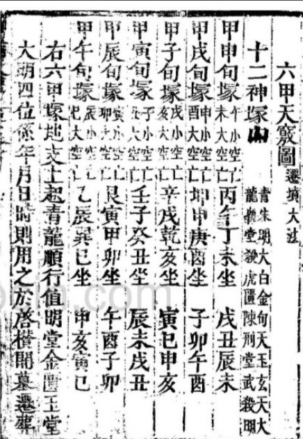 增補《天機大要》 增補《天機大要》