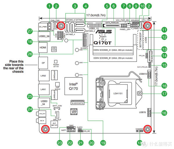 垃圾佬DIY自制 thin itx 超小體積電腦機箱，拿來做軟路由簡直完美