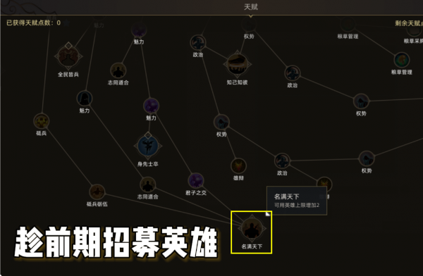 部落與彎刀新手入門天賦系統解析，新手優先點魅力，劍豪必點疾乘