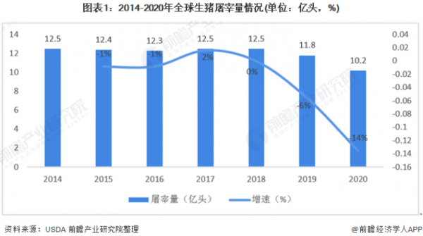 如何進行行業分析——用產業鏈思維