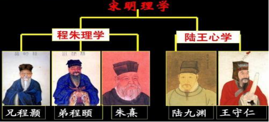 東西方世界驚人相似的三大歷史時期 東西方世界驚人相似的三大歷史時期