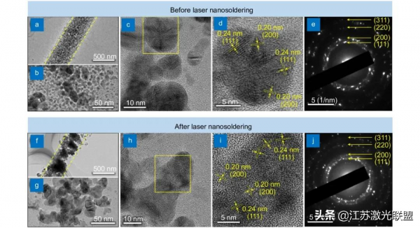 透過等離子體增強鐳射奈米焊接提高金屬奈米電極的導電性