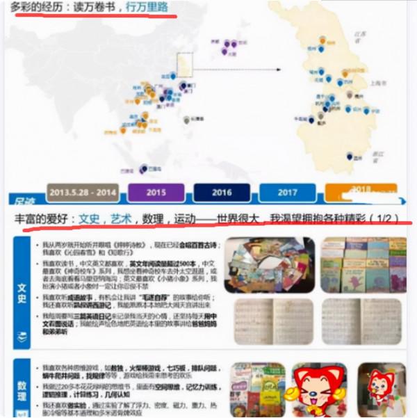 5歲小孩幼升小簡介長達15頁,家長看後感慨:貧民的孩子何去何從 5歲小孩幼升小簡介長達15頁,家長看後感慨:貧民的孩子何去何從