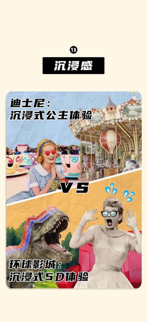 朋友圈裡的有錢人，都在環球影城