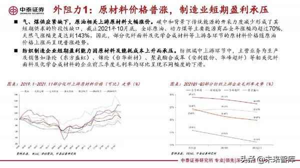 紡織服裝行業研究：變化之下，聚焦升級與提效