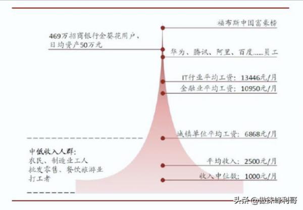 雙減政策下：教育培訓機構大量倒閉，家長卻更拼？應試教育的必然