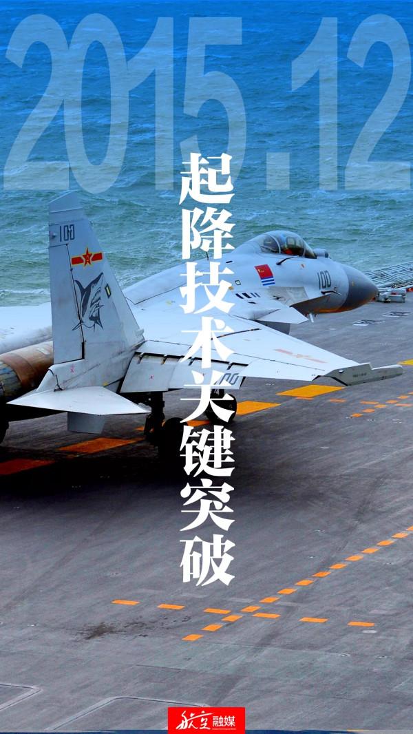 “飛鯊”上艦九週年挾長鋒縱七海1/10