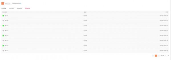 家用、辦公遠控PC一次搞定，向日葵智慧插座&amp;排插套裝更優惠