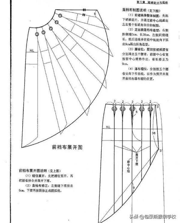 春夏季超多款裙褲裁剪圖