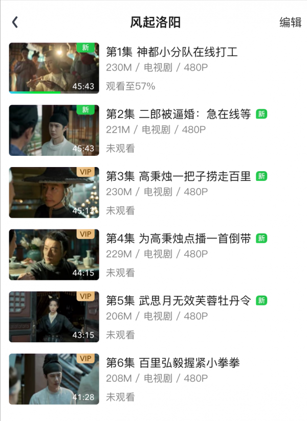 《風起洛陽》首播,大片既視感,一博美食代言還被催婚,你看了嗎 《風起洛陽》首播,大片既視感,一博美食代言還被催婚,你看了嗎