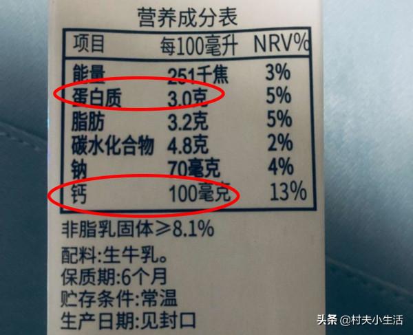 牛奶加熱到60℃以上,營養會流失?專家告訴你答案 牛奶加熱到60℃以上,營養會流失?專家告訴你答案