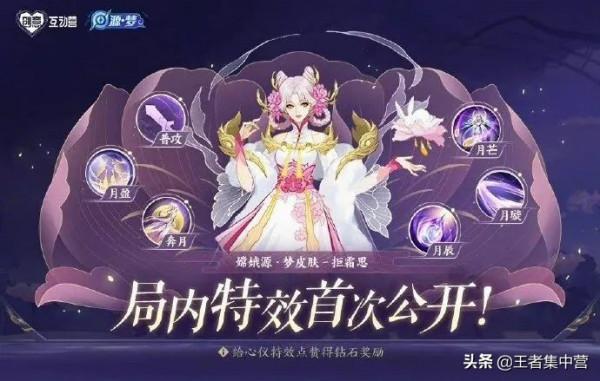 又有6元面板上線，史詩級別特效，亞瑟張飛專精裝備最後一天上線