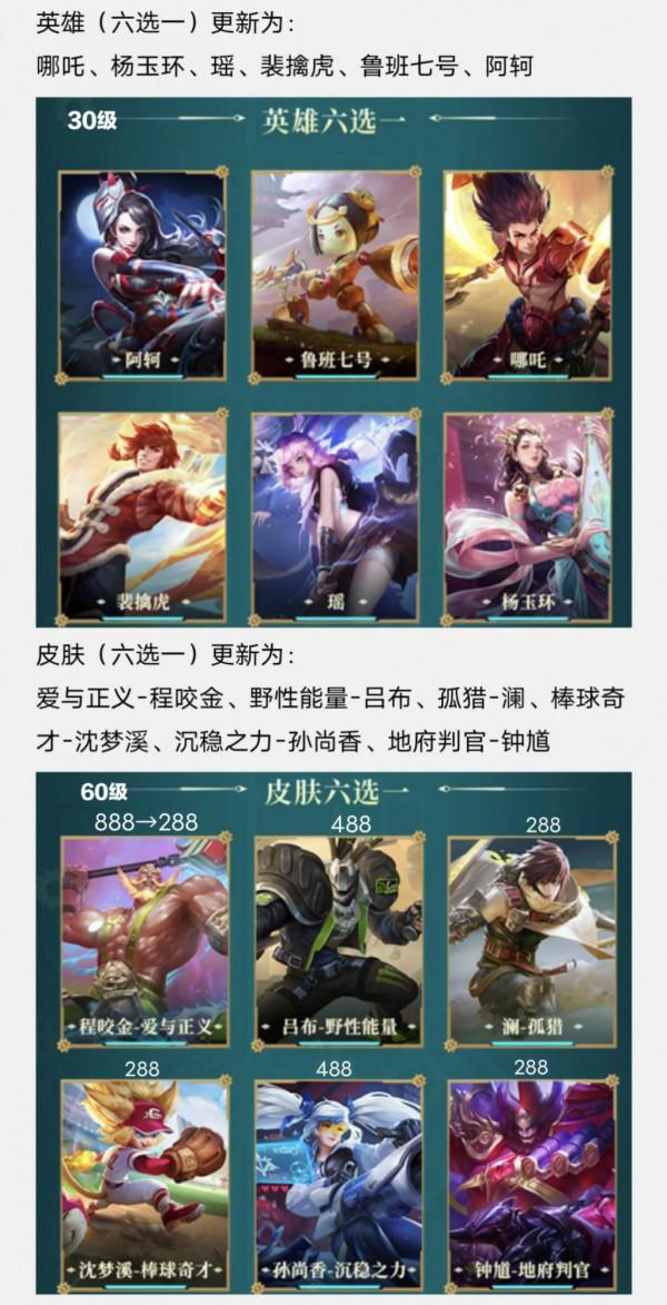 1月6日正式服/搶先服停機更新 S26正式開啟