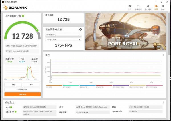 2K解析度的高階選擇,影馳RTX3080Ti黑將OC顯示卡開箱試玩+拆解 2K解析度的高階選擇,影馳RTX3080Ti黑將OC顯示卡開箱試玩+拆解