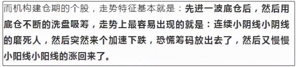 今天被錘的不止薇婭，還有A股