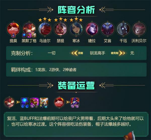 盤點雲頂s1至s6版本最受歡迎的幾個陣容