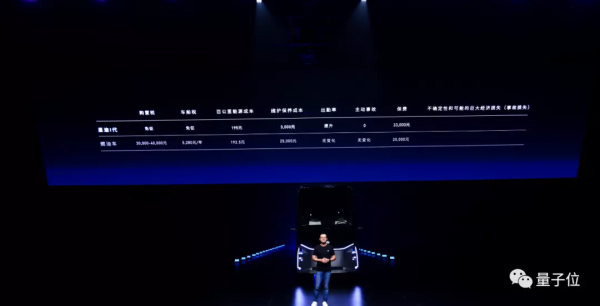 百度：請叫我卡車新勢力