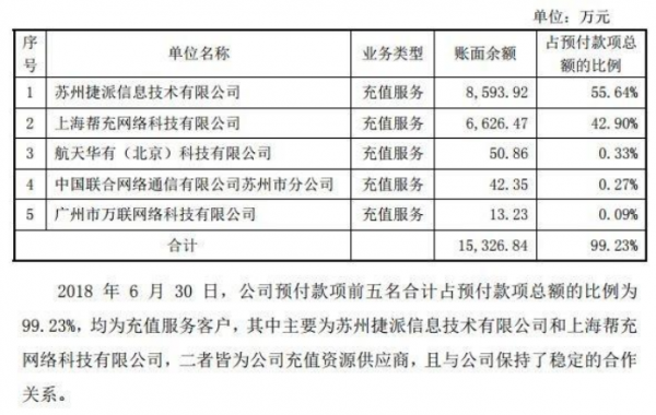 聚合資料左磊從斯坦福休學回國創業 大資料行業整頓至今公司未上市
