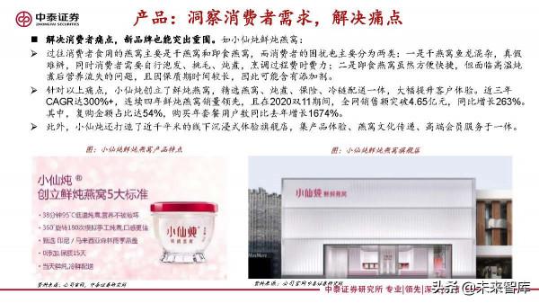 紡織服裝行業研究：變化之下，聚焦升級與提效