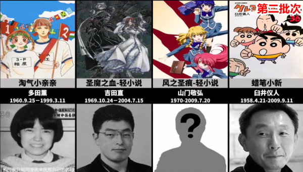 這些日本漫畫再也等不來真正的大結局，因為它們的作者已經離開了