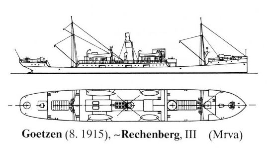 戈岑號與坦噶尼喀湖之一