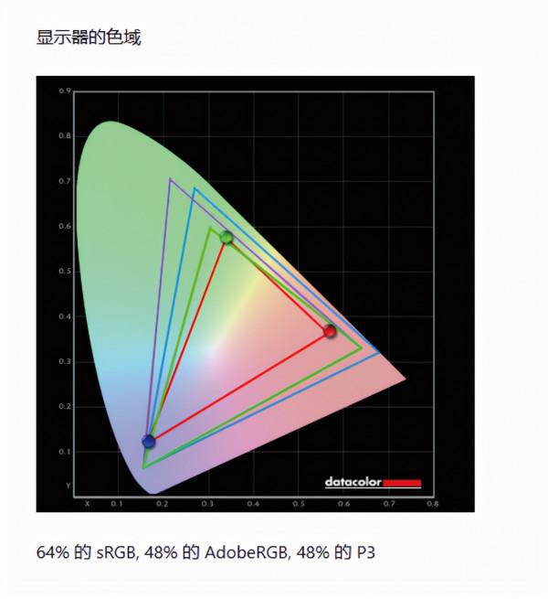 “解毒”1080p高畫質遊戲體驗——機械師F117毒藥遊戲本
