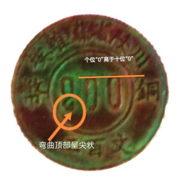 中博館藏“1934川陝省蘇維埃二百文”品鑑及思考 中博館藏“1934川陝省蘇維埃二百文”品鑑及思考