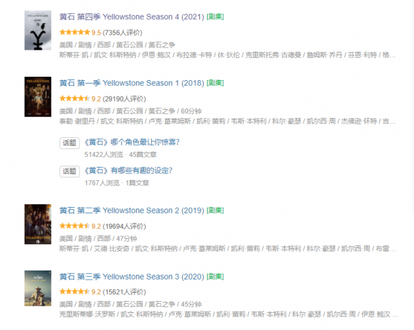 2021最新高分美劇推薦，每一部都讓人慾罷不能，劇荒的注意了